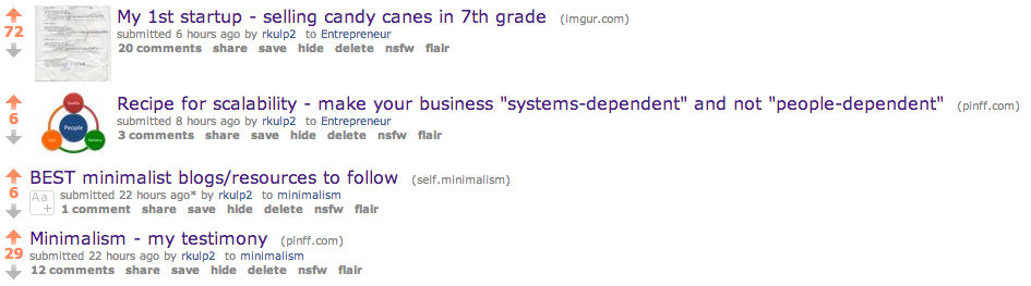 what is a case study reddit