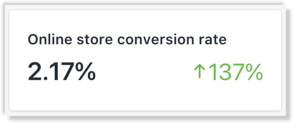 ecommerce conversion rate example