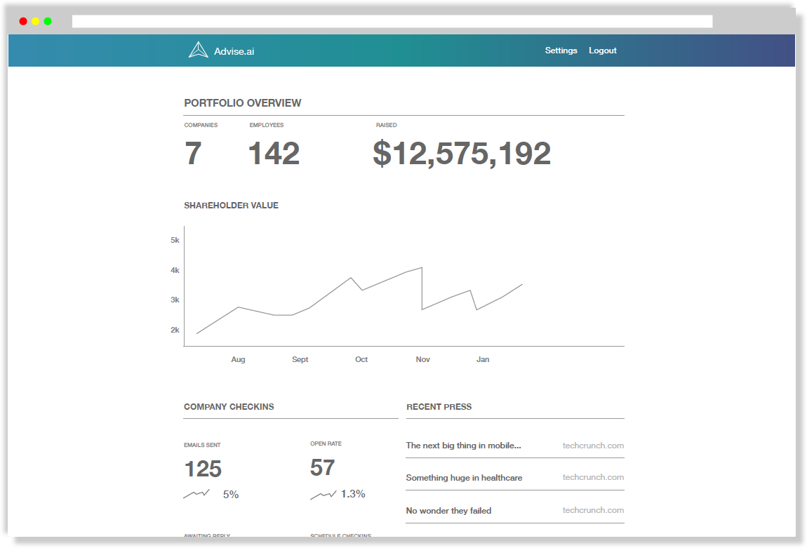 Advise startup portfolio platform