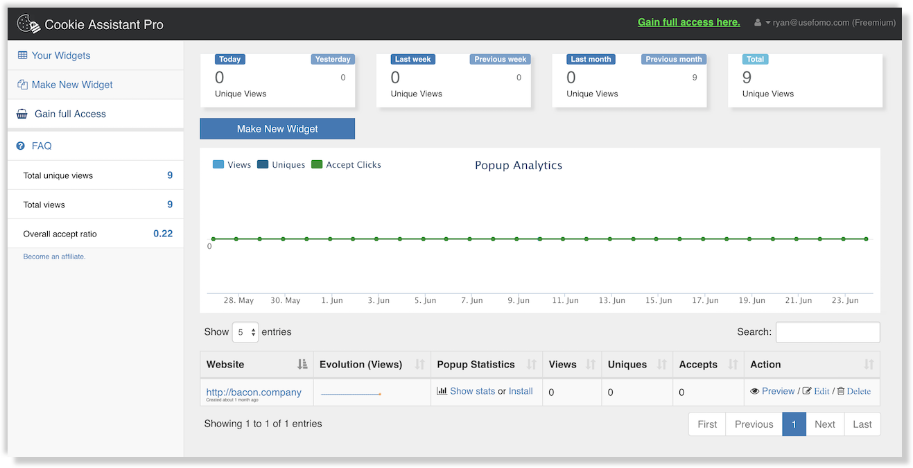 Cookie plugin dashboard