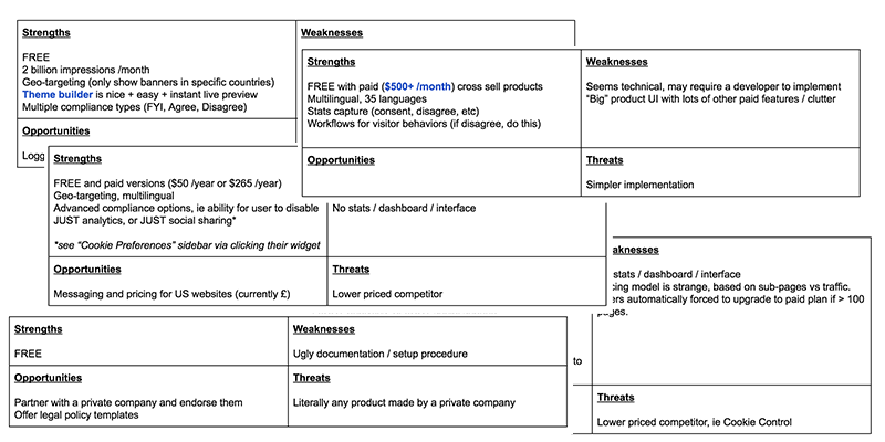 Cookie Consent Plugin Analysis